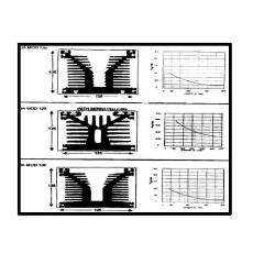 Heat Sink For On Line Ups