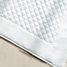 Water Absorbent Cotton Bath Mat