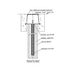 Industrial Grade Chemical Earthing System