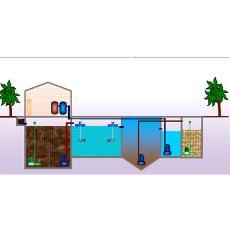 Noiseless & Odourless Sewage Treatment Plant