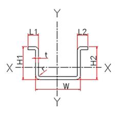 Industrial Purpose Channel Fitting