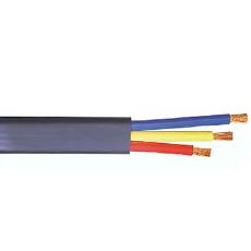 Close Circuit Television Cable