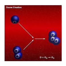 Industrial Grade Ozone Gas Generator