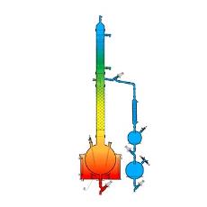 Fractional Distillation Unit For Laboratory