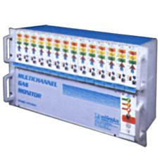 Multi-Channel Gas Monitor