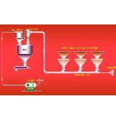 Industrial Vacuum Conveying System