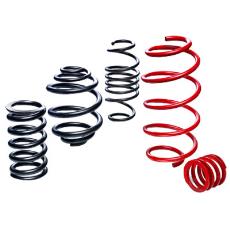 Strip Springs For Automotive Suspension