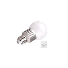 Residential Purpose Globe Bulb Cap