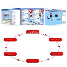 Computer Integrated Manufacturing Simulation Software