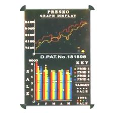 Preskograph Board For Educational Institutes