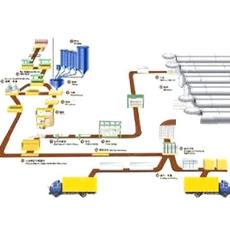 Concrete Block Manufacturing Unit