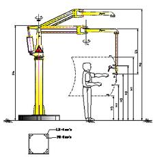 Overhead Moveable Trolley Type Manipulator