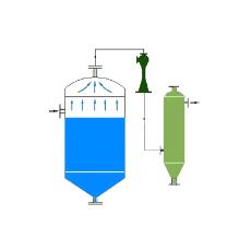 Commercial Purpose Batch Type Crystallizer