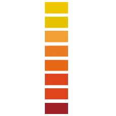 Low Temperature Sensitive Reactive Dyes