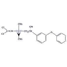 Active Type Pyrethroid Insecticide