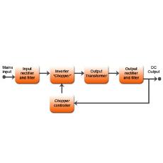 Switched Mode Power Supply System