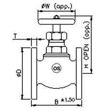 Gun Metal/ Bronze Globe Valve