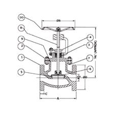 Cast Iron Globe Valve