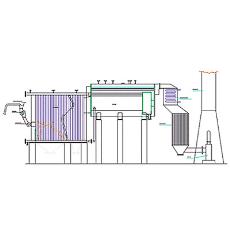 Hut Type Composite Boiler