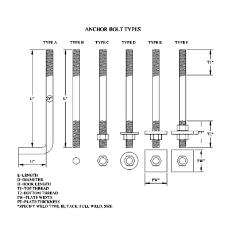 High Tensile Anchor Bolts