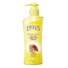 Hand And Body Lotion