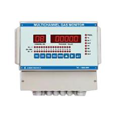 User Friendly Gas Monitor With Sensor