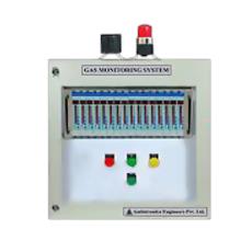 Gas Monitor With Alarm Relay