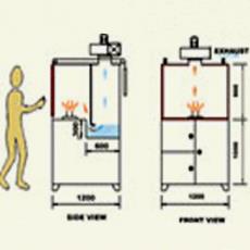 Fume Hoods