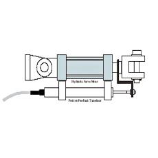 Position Feedback Transducer Xxx Dsr