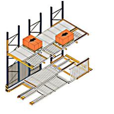 Pallet Live Storage Systems