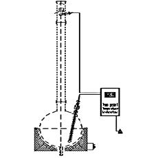 Two Point Digital Temperature Indicator