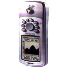 Handheld Gps With Backlit Display