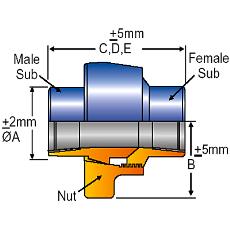 Orange Subs Black Nut Hammer Unions