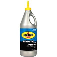 Synthetic Gear Oils